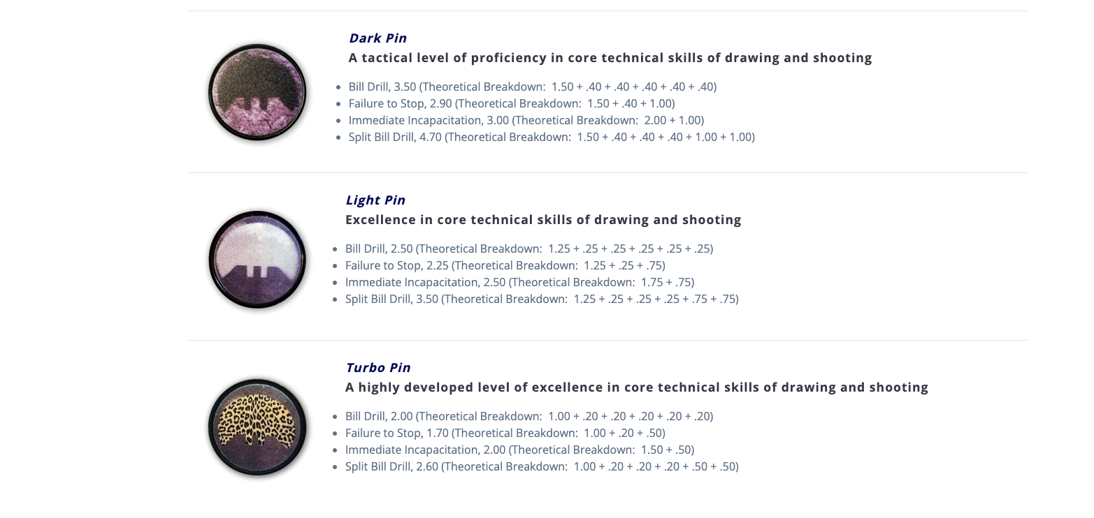 Gabe White Standards